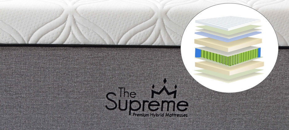 Supreme Luxury Hybrid Latex King Mattress Composition by American Home Line